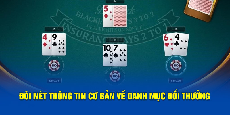 Vài nét về trò chơi blackjack có tại kuwin